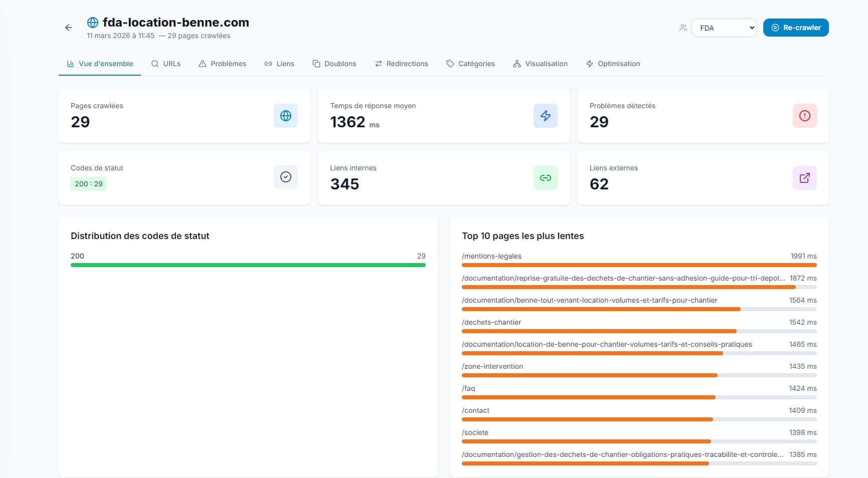 Audit de site SEO - Vue d'ensemble du crawler