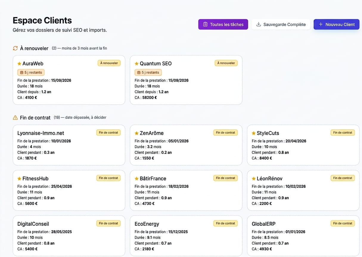 Module Agence - Accord&eacute;on T&acirc;ches projet dans le Plan d'Action SEO