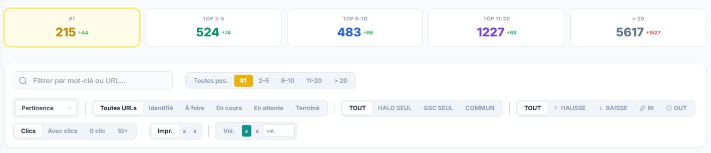 Recherche de mots-cl&eacute;s SEO