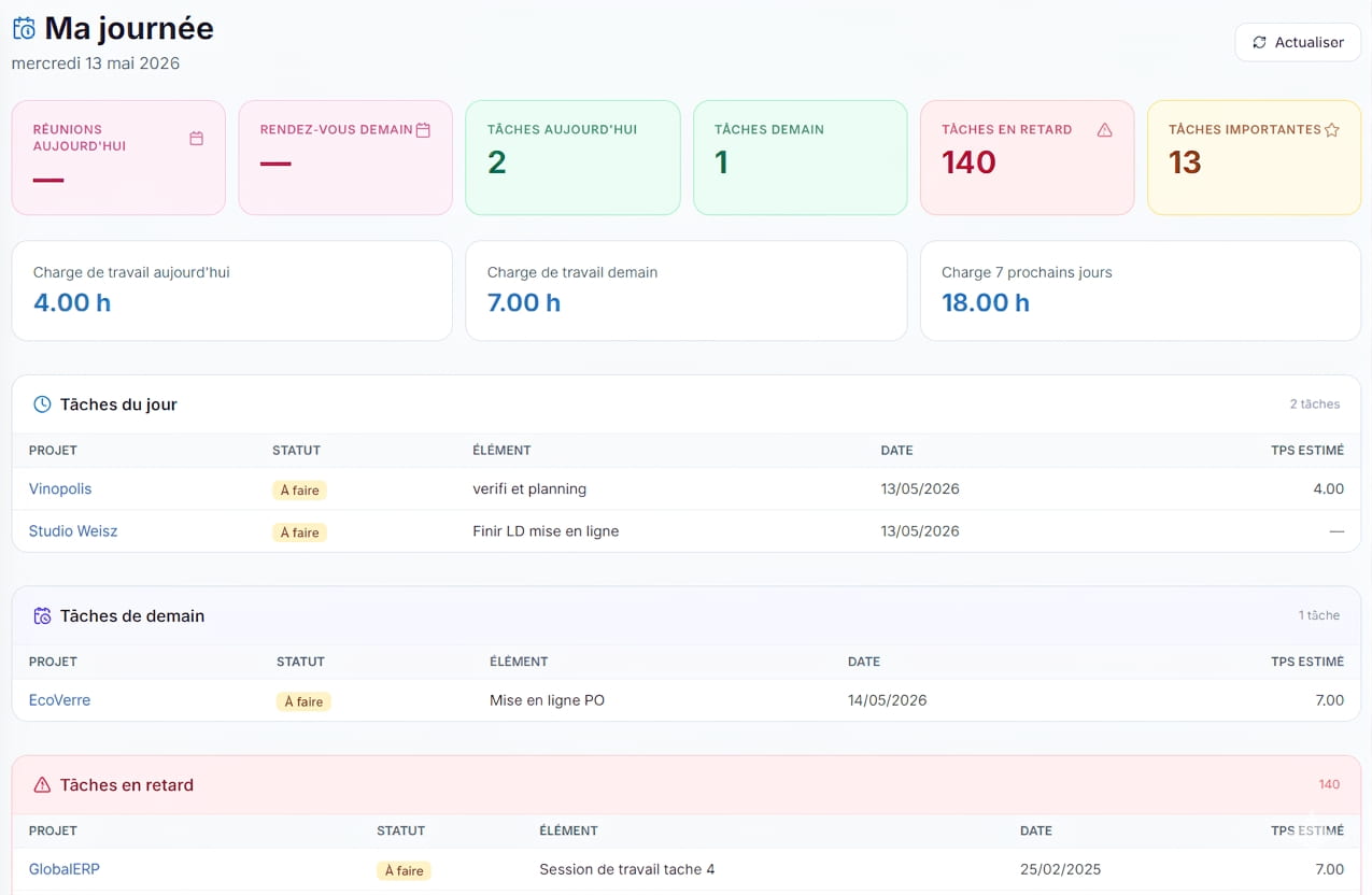 Module Agence - Vue Ma journ&eacute;e (toutes t&acirc;ches du jour)