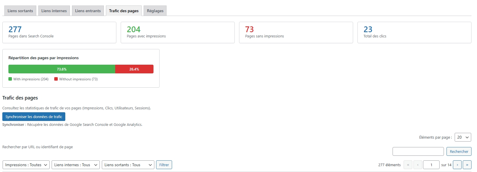 Capture d'&eacute;cran - Donn&eacute;es de trafic Google Search Console avec graphique d'impressions