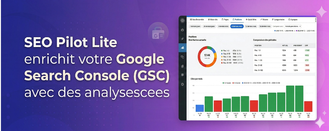 SEO Pilot Lite enrichit Google Search Console avec des analyses SEO avanc&eacute;es